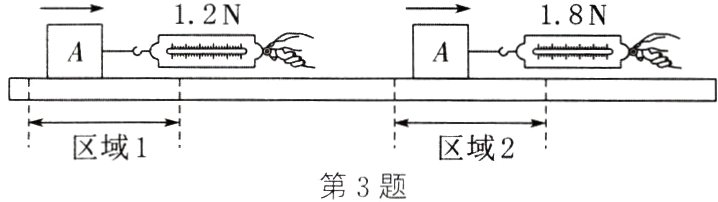区域1区域2第3题