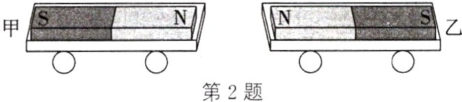 第2题