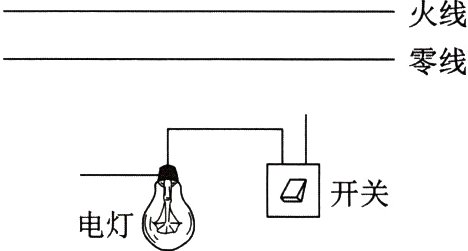 回回回开关