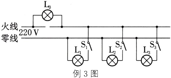 例3图