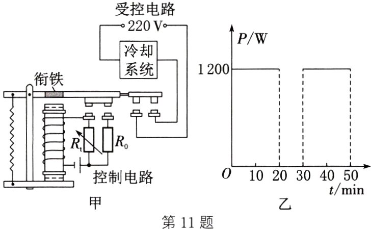 第11题