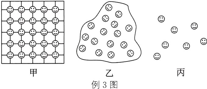 例3图