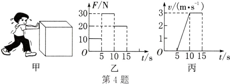 第4题