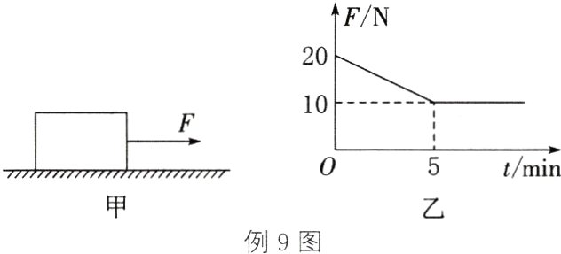 例9图