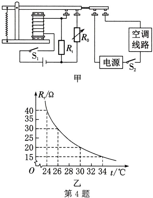 第4题