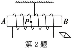 第2题