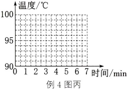 901234567时间min例4图丙