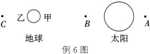 地球太阳例6图
