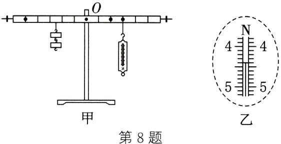 第8题