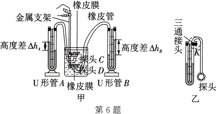 第6题