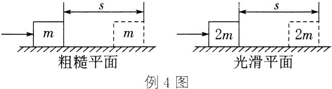 粗糙平面光滑平面例4图