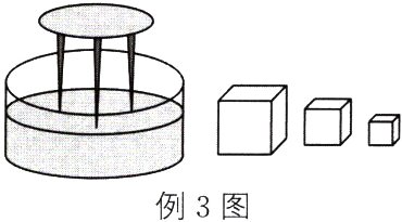 例3图