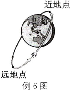 远地点例6图