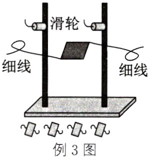 例3图