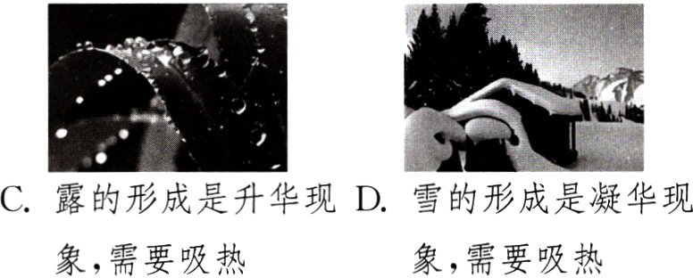 象需要吸热象需要吸热