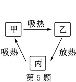 第5题