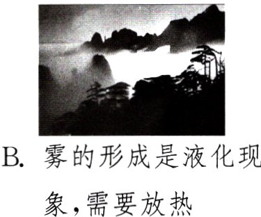 象需要放热