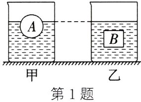 第1题