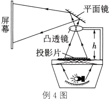 例4图
