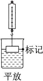 平放