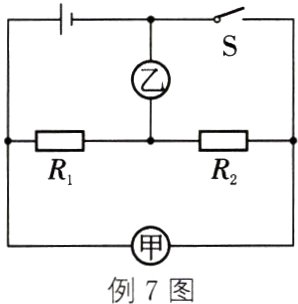 例7图