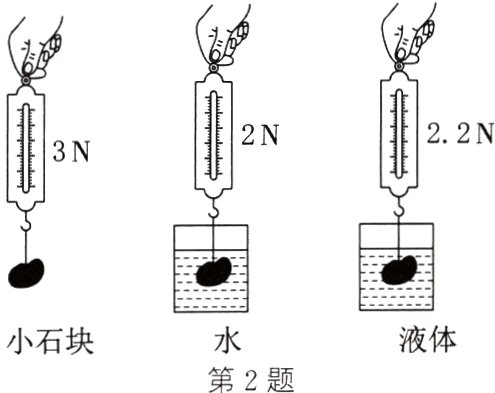 液体小石块第2题