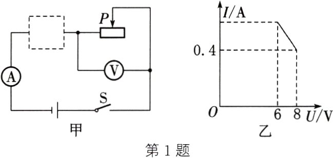 第1题
