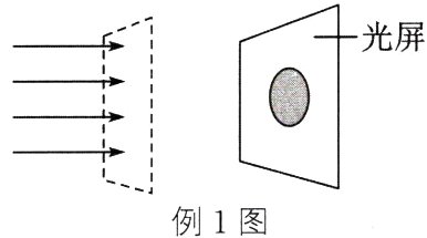 例1图