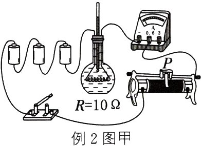 例2图甲