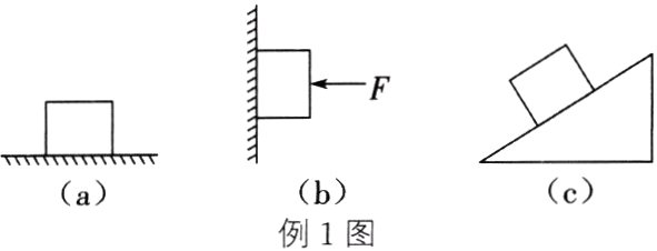 cba例1图