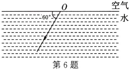 第6题