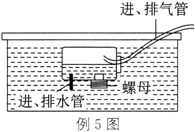 进排水管例5图