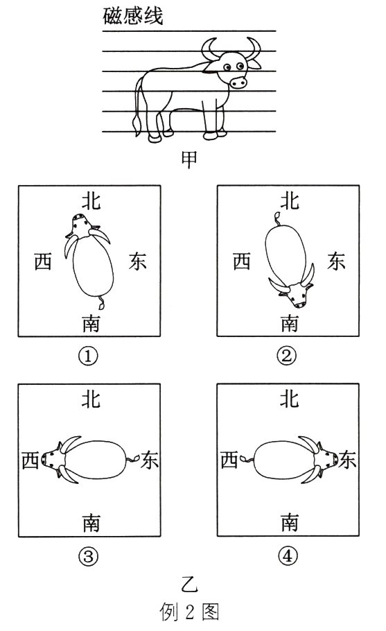 例2图