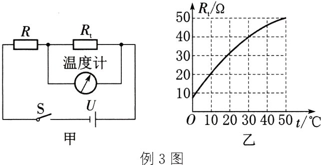 例3图