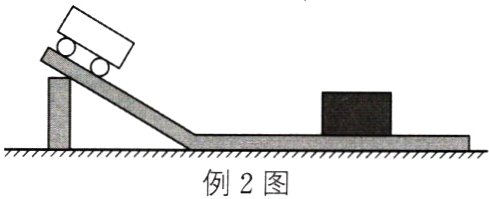 例2图