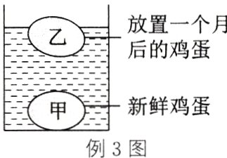 例3图