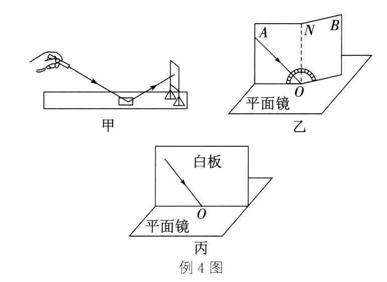 例4图