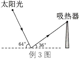 例3图