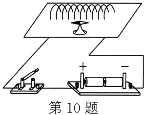 第10题