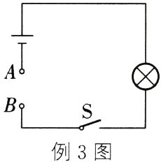 例3图