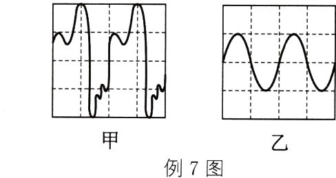 例7图