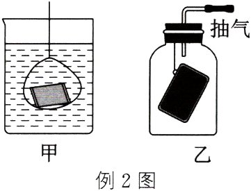 例2图