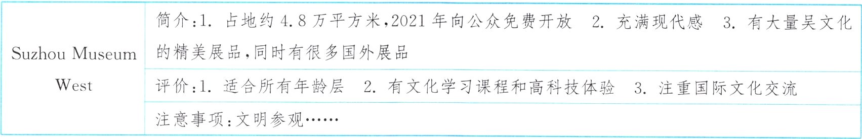 注意事项文明参观