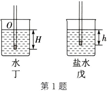 第1题
