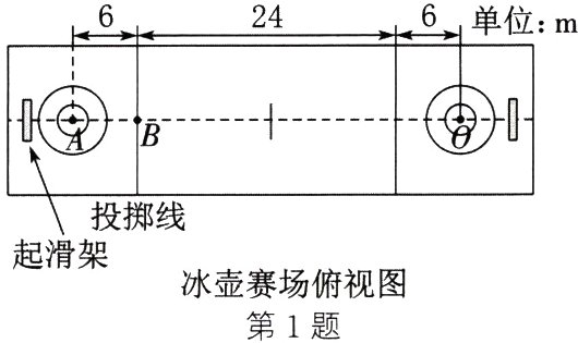 冰壶赛场俯视图第1题