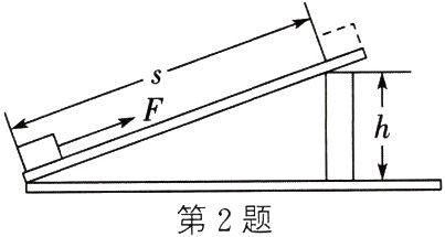 第2题