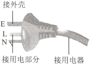 接用电部分接用电器