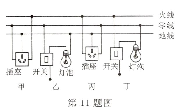 第11题图