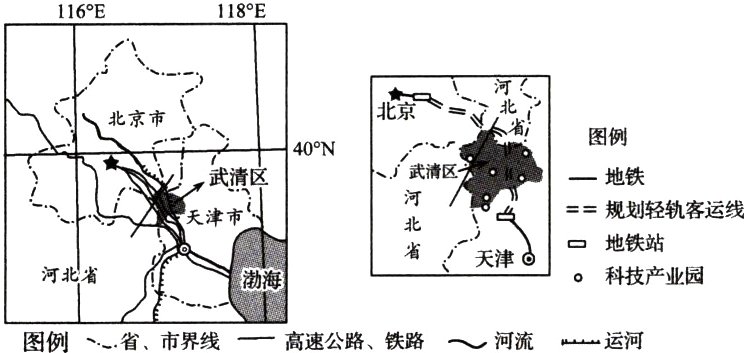 图例省市界线高速公路铁路河流F运河