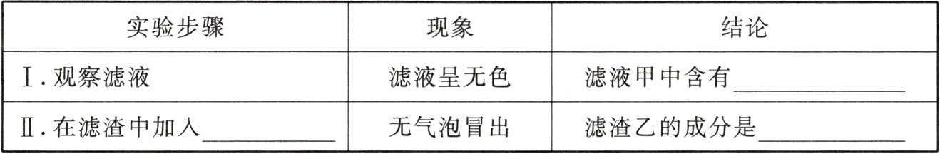 无气泡冒出II在滤渣中加入滤渣乙的成分是